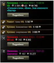 Цветные сообщения после боя для World of Tanks Цветные сообщения после боя для World of Tanks Интерфейс