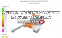 Кривые модели M46 Patton и M48A1 Patton Кривые модели M46 Patton и M48A1 Patton Новости