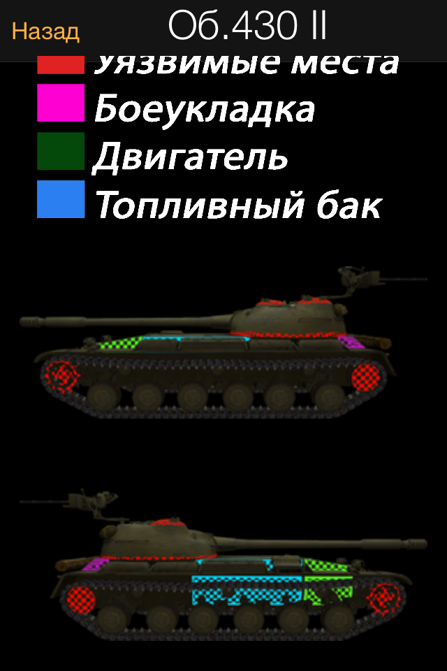 helper world of tanks ис-7 ссср уязвимые места танков