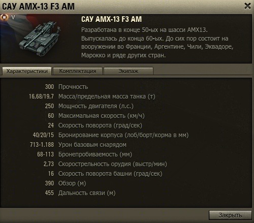 AMX-13 F3 AM характеристики