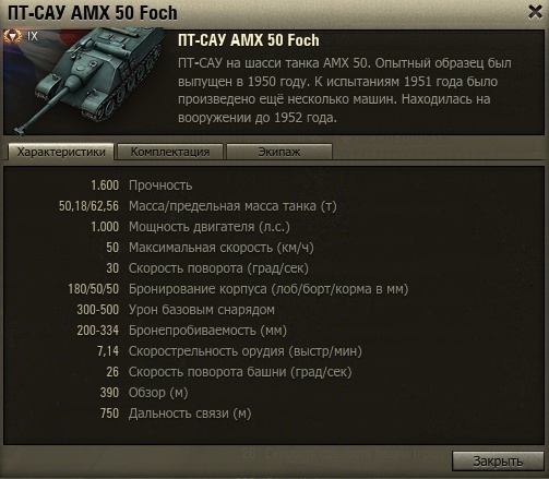 характеристики AMX 50 Foch