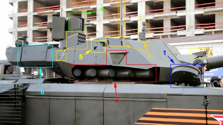 Как устроен танк Т-14 Армата? Новости