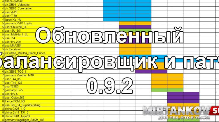 Обновленный балансировщик и выход патча 0.9.2 Новости