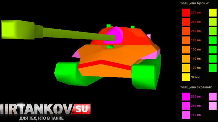 Модель бронирования и пробитие танка ИС-7 Танки