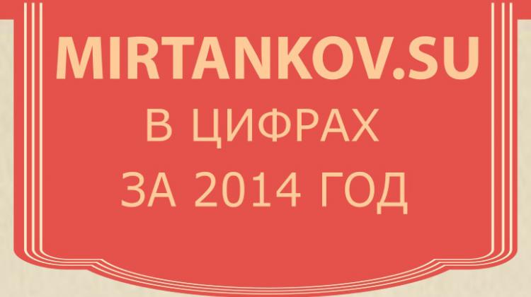 Наш сайт за 2014 год в цифрах Новости