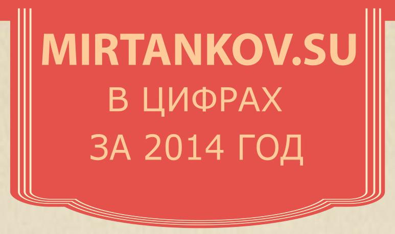 Наш сайт за 2014 год в цифрах Новости