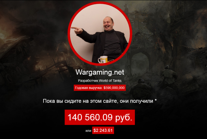 Сколько зарабатывает Wargaming в реальном времени Новости