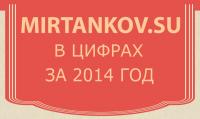 Наш сайт за 2014 год в цифрах Наш сайт за 2014 год в цифрах Новости