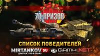 Итоги новогодней раздачи 70 бонус кодов Итоги новогодней раздачи 70 бонус кодов Конкурсы