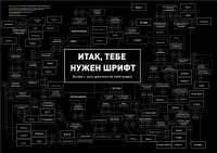 Замена шрифтов в World of Tanks Замена шрифтов в World of Tanks Интерфейс