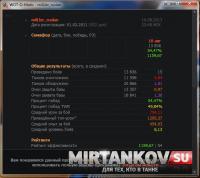 Программа WOTOMatic для слежения за своей статистикой в WoT 1.0.2 Программа WOTOMatic для слежения за своей статистикой в WoT 1.0.2 Программы