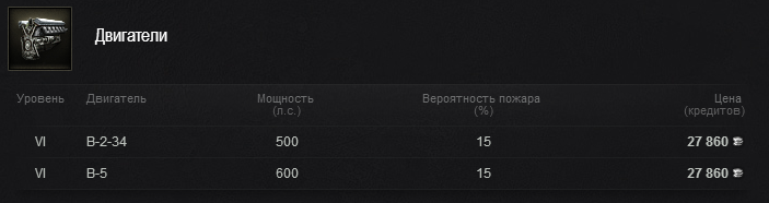 Что ставить на а43. Смотреть фото Что ставить на а43. Смотреть картинку Что ставить на а43. Картинка про Что ставить на а43. Фото Что ставить на а43