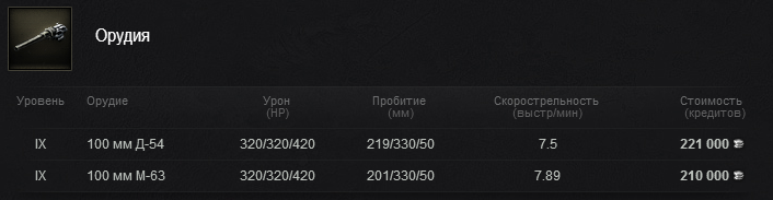 Объект 430 у world of tanks. Смотреть фото Объект 430 у world of tanks. Смотреть картинку Объект 430 у world of tanks. Картинка про Объект 430 у world of tanks. Фото Объект 430 у world of tanks