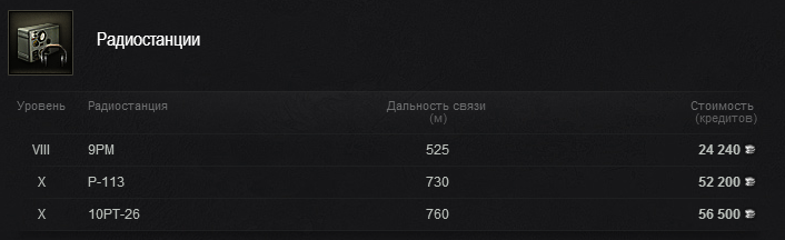 Объект 430 у world of tanks. Смотреть фото Объект 430 у world of tanks. Смотреть картинку Объект 430 у world of tanks. Картинка про Объект 430 у world of tanks. Фото Объект 430 у world of tanks