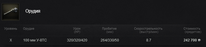 Объект 430 у world of tanks. Смотреть фото Объект 430 у world of tanks. Смотреть картинку Объект 430 у world of tanks. Картинка про Объект 430 у world of tanks. Фото Объект 430 у world of tanks