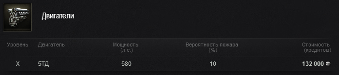 Объект 430 у world of tanks. Смотреть фото Объект 430 у world of tanks. Смотреть картинку Объект 430 у world of tanks. Картинка про Объект 430 у world of tanks. Фото Объект 430 у world of tanks
