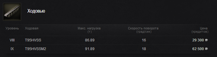 Куда пробивать танки в world of tanks. Смотреть фото Куда пробивать танки в world of tanks. Смотреть картинку Куда пробивать танки в world of tanks. Картинка про Куда пробивать танки в world of tanks. Фото Куда пробивать танки в world of tanks