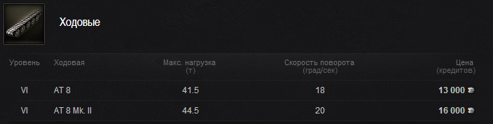 Что ставить на ат8. Смотреть фото Что ставить на ат8. Смотреть картинку Что ставить на ат8. Картинка про Что ставить на ат8. Фото Что ставить на ат8
