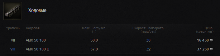 Что ставить на амх 50 100. Смотреть фото Что ставить на амх 50 100. Смотреть картинку Что ставить на амх 50 100. Картинка про Что ставить на амх 50 100. Фото Что ставить на амх 50 100