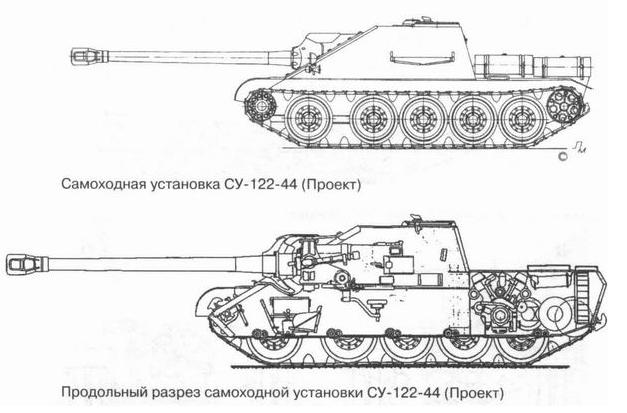 СУ-122-44