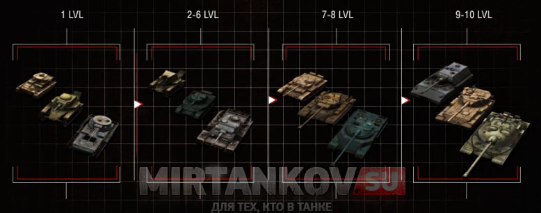 первая кампания world of tanks 4 этапа техника танки