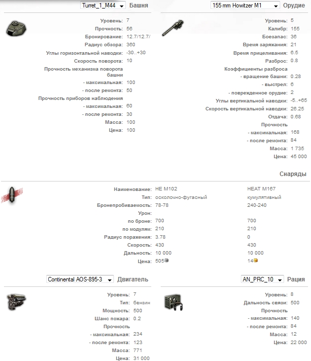 M44 характеристики wot 0.8.6 орудие