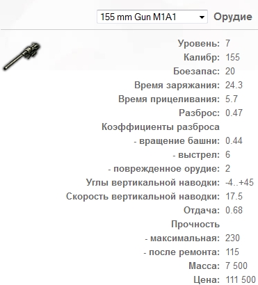 M12 орудие характеристики wot 0.8.5