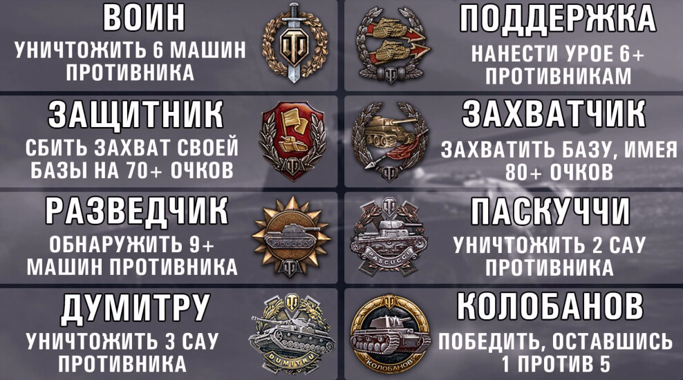 Как сделать технику премиумной. Смотреть фото Как сделать технику премиумной. Смотреть картинку Как сделать технику премиумной. Картинка про Как сделать технику премиумной. Фото Как сделать технику премиумной