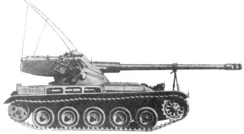 Obzor Francuzskogo Legkogo Tanka Amx 13 75