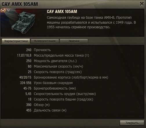AMX 105 AM характеристики в игре world of tanks