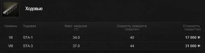 Что ставить на sta 1. Смотреть фото Что ставить на sta 1. Смотреть картинку Что ставить на sta 1. Картинка про Что ставить на sta 1. Фото Что ставить на sta 1