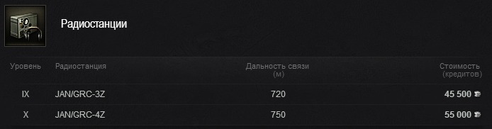Что ставить на sta 1. Смотреть фото Что ставить на sta 1. Смотреть картинку Что ставить на sta 1. Картинка про Что ставить на sta 1. Фото Что ставить на sta 1