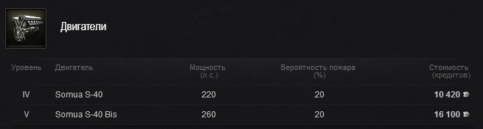 Что ставить на sau 40. Смотреть фото Что ставить на sau 40. Смотреть картинку Что ставить на sau 40. Картинка про Что ставить на sau 40. Фото Что ставить на sau 40