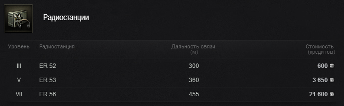 Что ставить на sau 40. Смотреть фото Что ставить на sau 40. Смотреть картинку Что ставить на sau 40. Картинка про Что ставить на sau 40. Фото Что ставить на sau 40