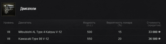 что ставить на chi ri. Type 5 Chi Ri %D0%A2%D0%B0%D0%BD%D0%BA%D0%BE%D0%B2%D0%B5%D0%B4%D0%B5%D0%BD%D0%B8%D0%B5 World of Tanks 05. что ставить на chi ri фото. что ставить на chi ri-Type 5 Chi Ri %D0%A2%D0%B0%D0%BD%D0%BA%D0%BE%D0%B2%D0%B5%D0%B4%D0%B5%D0%BD%D0%B8%D0%B5 World of Tanks 05. картинка что ставить на chi ri. картинка Type 5 Chi Ri %D0%A2%D0%B0%D0%BD%D0%BA%D0%BE%D0%B2%D0%B5%D0%B4%D0%B5%D0%BD%D0%B8%D0%B5 World of Tanks 05.