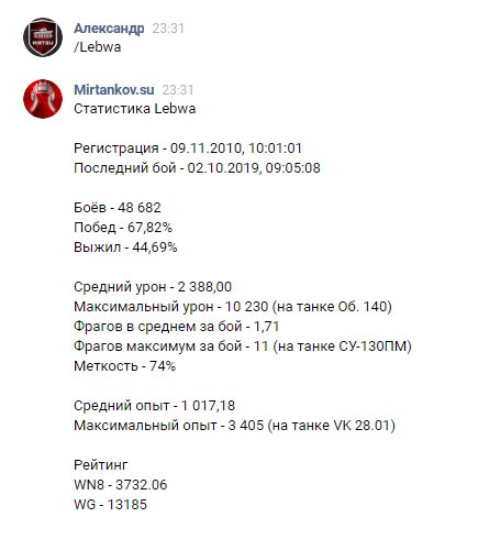 чат бот world of tanks статистика вконтакте