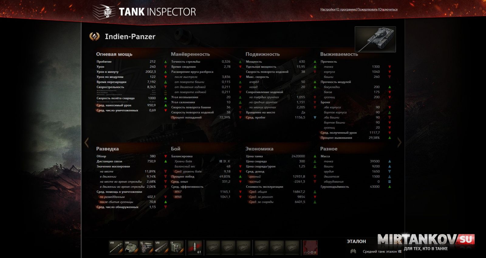 Tank Inspector