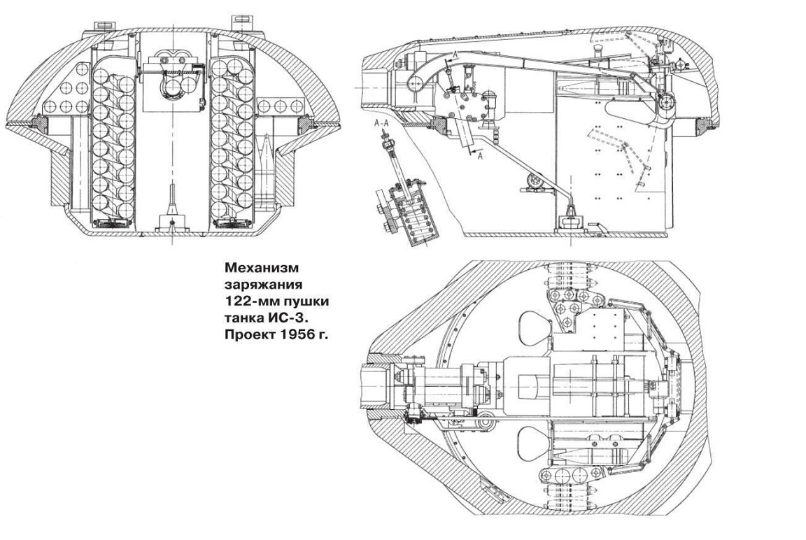 схема механизм заряжания 122 мм пушки ИС-3