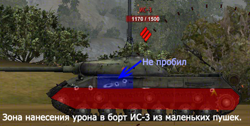 Слабые борта танка ИС-3