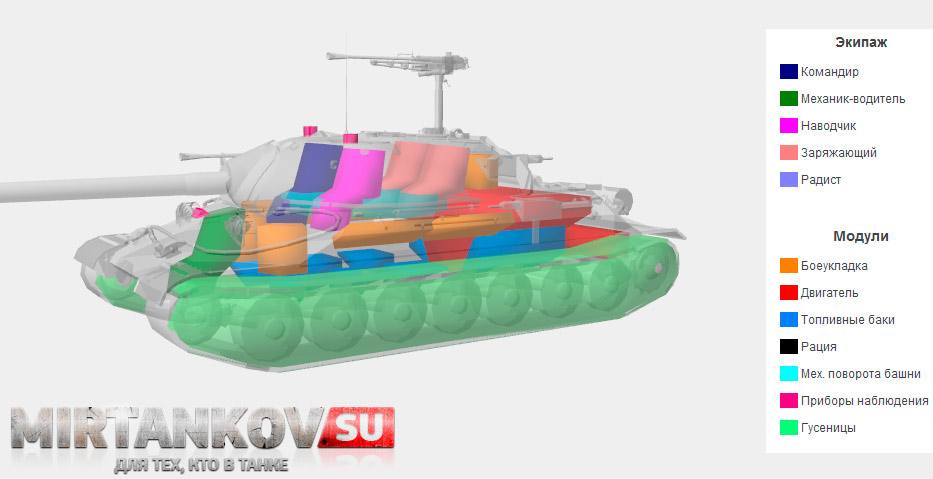 коллижн модель танка ИС-7