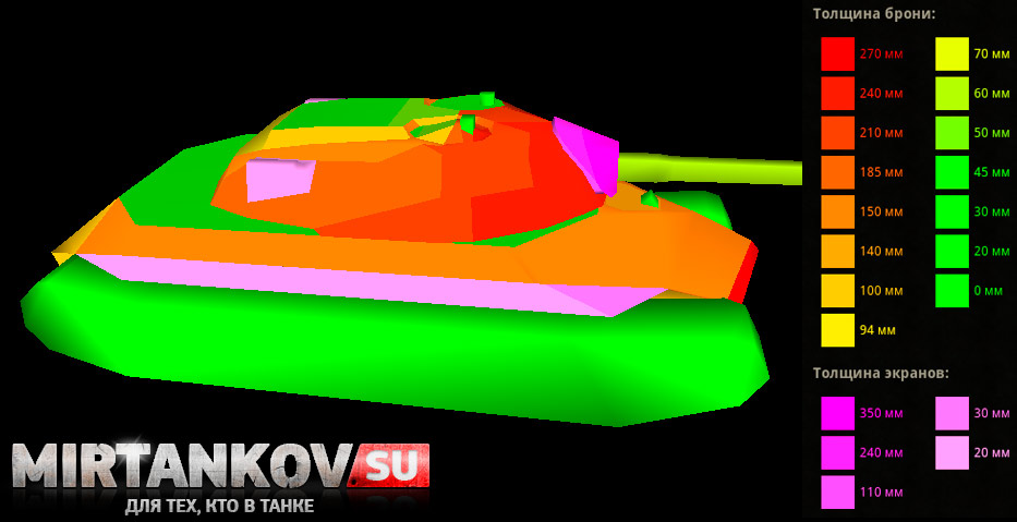 экраны ис-7 world of tanks