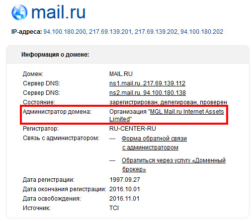 данные домена mail.ru