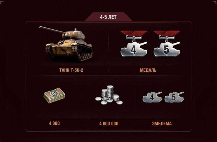 награда за 4-5 лет в world of tanks