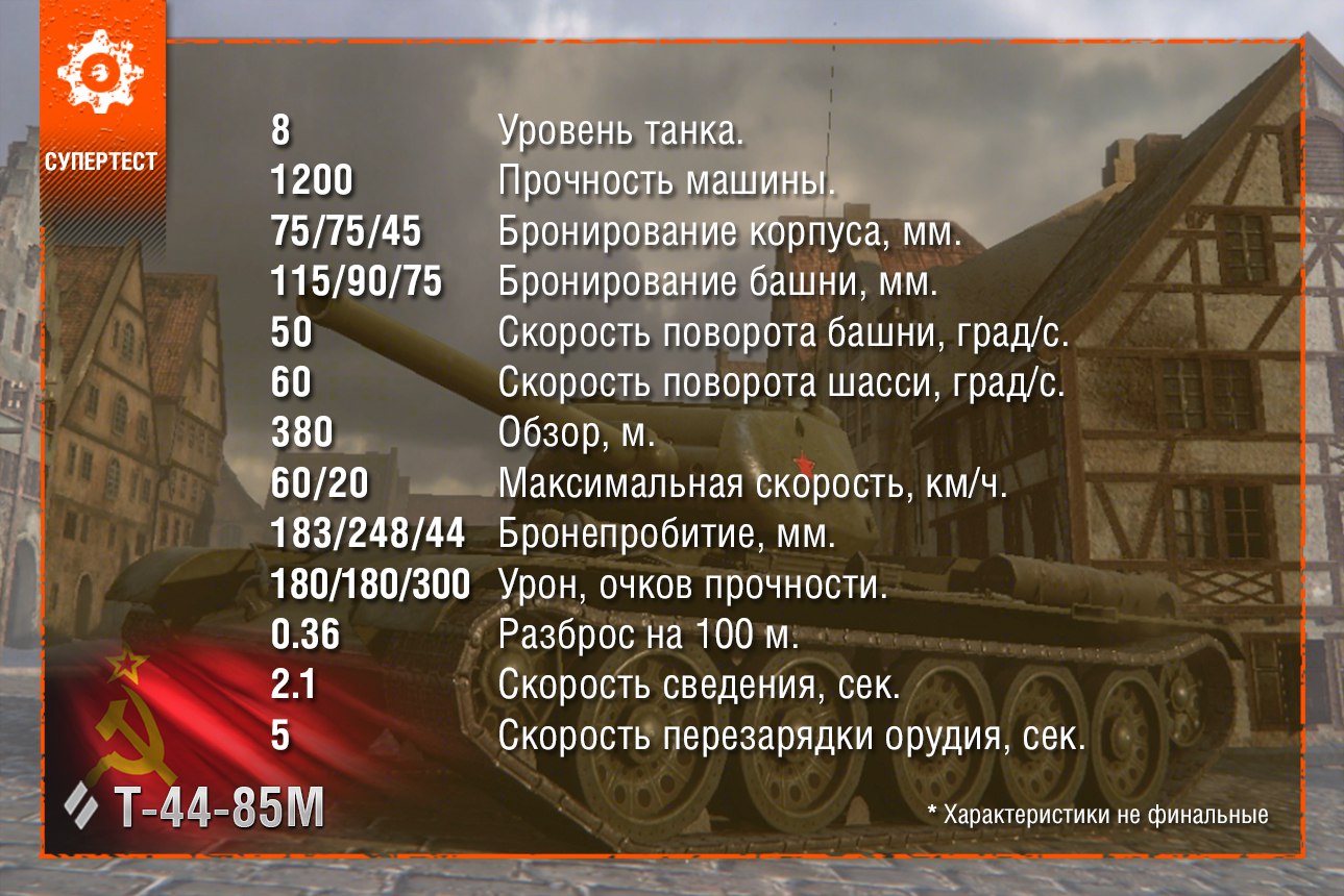 Тест игр по характеристикам. Характеристика танка т-44. Т 44 85 ТТХ. Танк т44 характеристики. Т-44-85м.